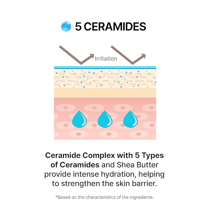 AVCA Ato Mild Cica Itchy Care Lotion for Dry, Sensitive, and Irritated Skin Relief 100ml/10.14fl. oz.