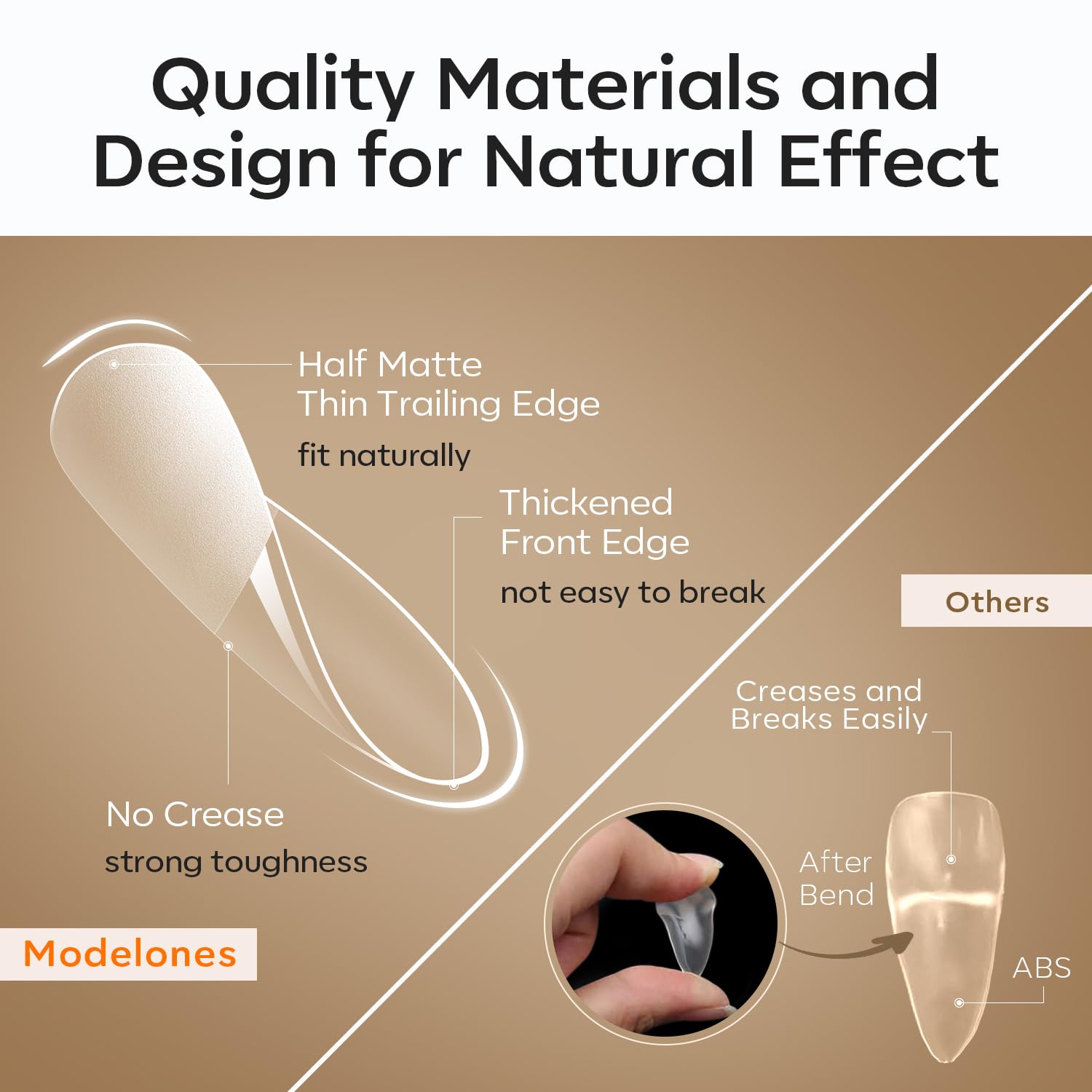 modelones Medium Almond Nail Tips, Pre-shaped Soft Gel Tips Fake Nails False Acrylic Clear Full Cover Press on Extension Kit Gel Manicure DIY at Home 216PCS 12Sizes