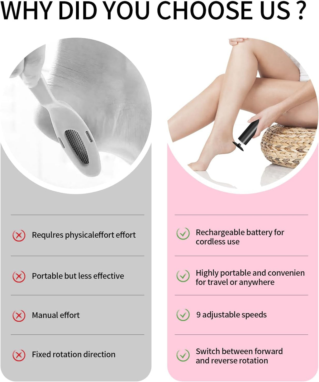 Powerful Electric Foot File & Callus Remover - Over 1-Hour Continuous Use, 360° Rotating Grinder, Foot Drill & Sander, 1200mAh Rechargeable Cordless Pedicure Tool,Foot Grinder(Black)