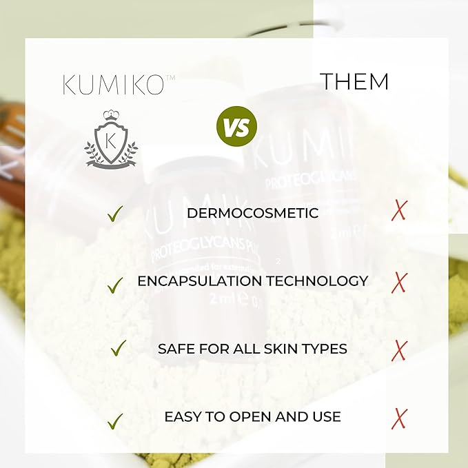 KUMIKO Wrinkle Lifting Serum - Serum Moisturizer for All Skin Types - 75ml - Achieve Radiant, Youthful Skin with the Power of Matcha - Non-Greasy, Fast Absorbing for Daily Use