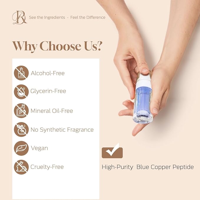 Decoder 3000ppm Pure Copper Peptide Serum with Essence Oils – Advanced 8D Hyaluronic Acid, 2% Crithmum Maritimum Extract, Aloe Vera – Deep Hydration & Repair for Youthful Skin, 1oz