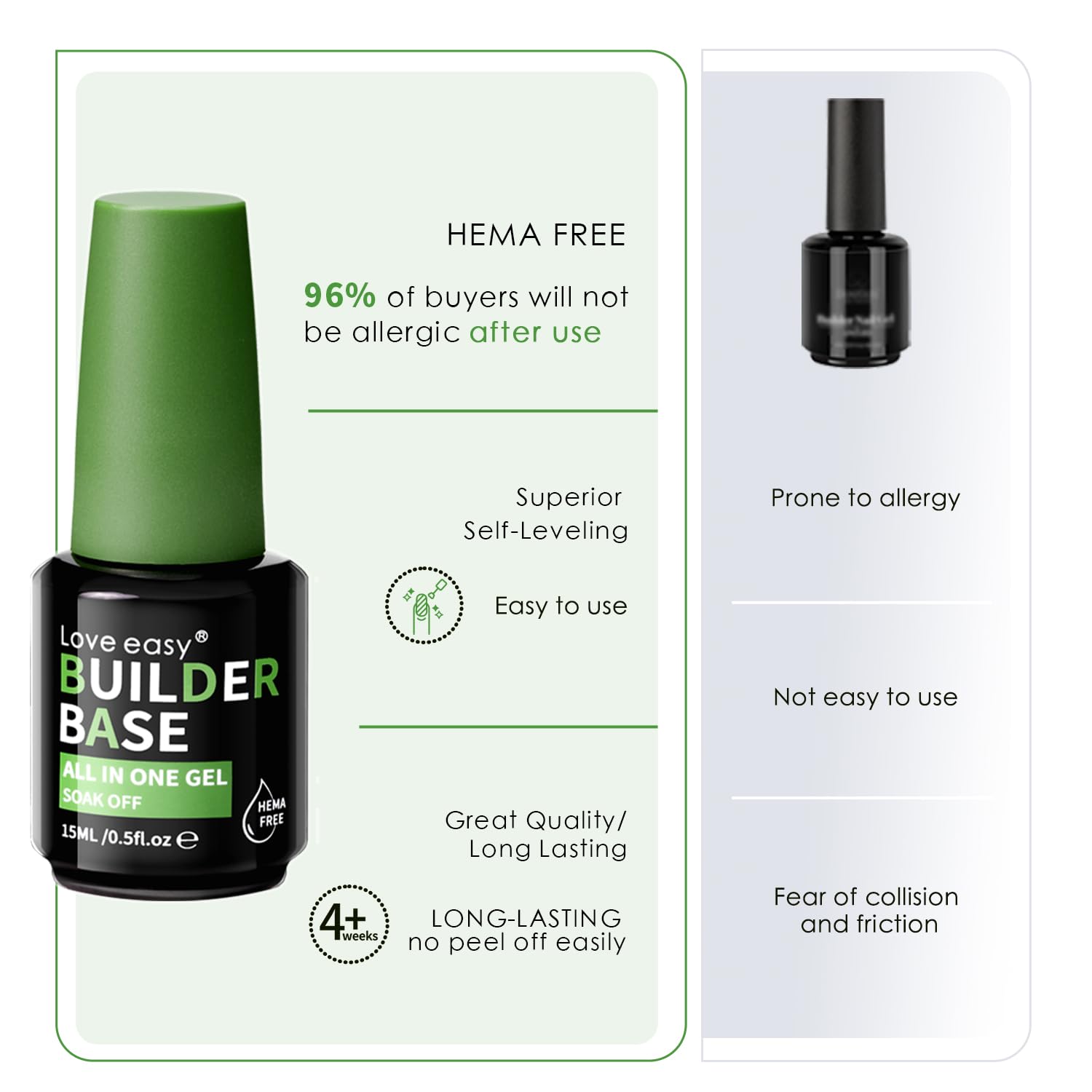 Hema Free Builder Gel - Hypoallergenic Strong Base Coat | Long-Lasting Adhesion (30+ Days) for Professional Nails Gift for Women