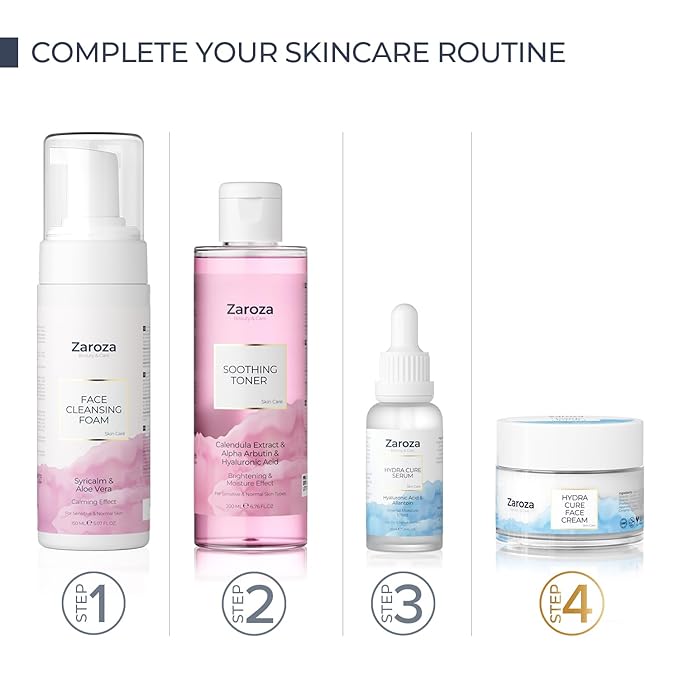 Hydra Cure Face Cream – Deep Moisturizing Day & Night Cream with Hyaluronic Acid, Panthenol & Allantoin – Anti-Wrinkle & Firming Skincare for Dry Skin – Vegan – 1.69 fl oz