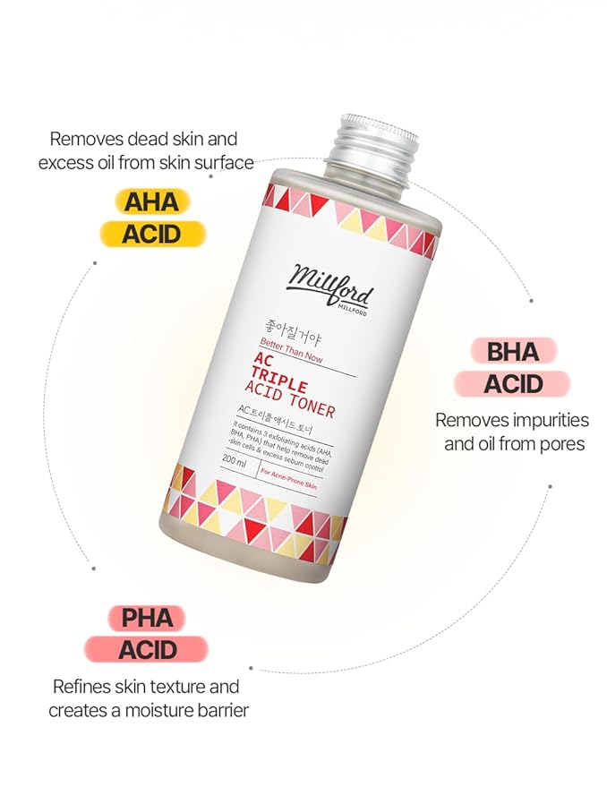 AC Acne Care Kit Clean & Treat - On-Spot Cream, 30 g., Zinc Oxide 10%, Niacinamide 2% & Triple Daily Toner, 200 ml, AHA/BHA/PHA