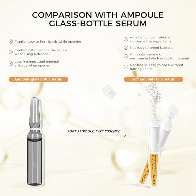 Firming Skin Serum with Acetyl Hexapeptide-8, Hexapeptide-9, Carnosine - Moisturizing, Hydrating and Antioxidant for Fine Lines, 15 Pcs/Box Ampoules