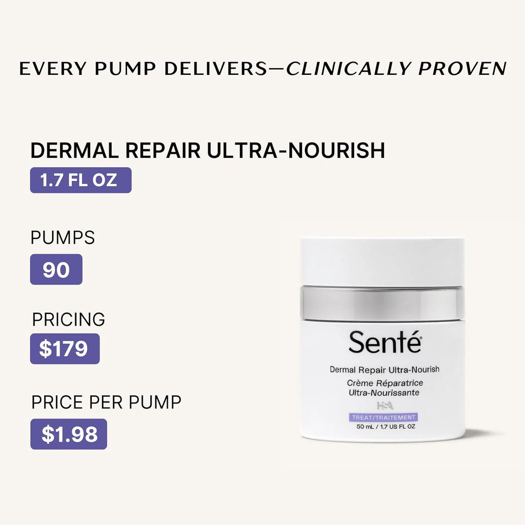 Senté Dermal Repair Ultra-Nourish - Rosacea Treatment For Dry, Sensitive Skin | Repairs, Replenishes & Reduces Skin Redness - 1.7 Fl Oz
