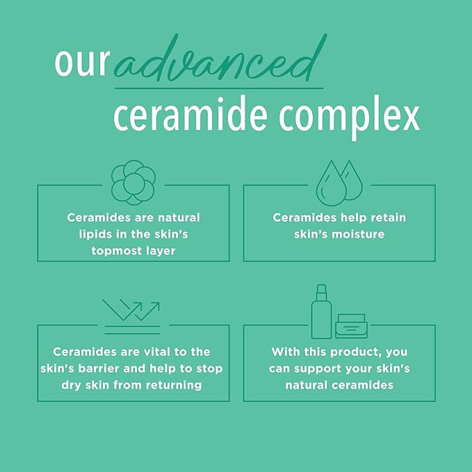 Curel Hydra Therapy In Shower Lotion, Itch Defense Body Moisturizer with Advanced Ceramide Complex, Vitamin E, & Oatmeal Extract, 12 Oz