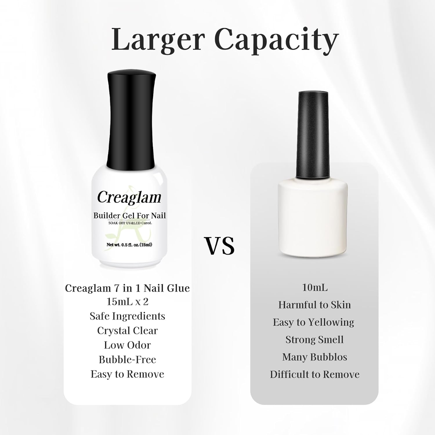 Women Builder Gel for Nails: 2Pcs 7 in 1 Clear Builder Nail Gel Set for Fast Nail Art Set DIY Home Manicure - 15ml Extension Strengthener for Nails Art Design