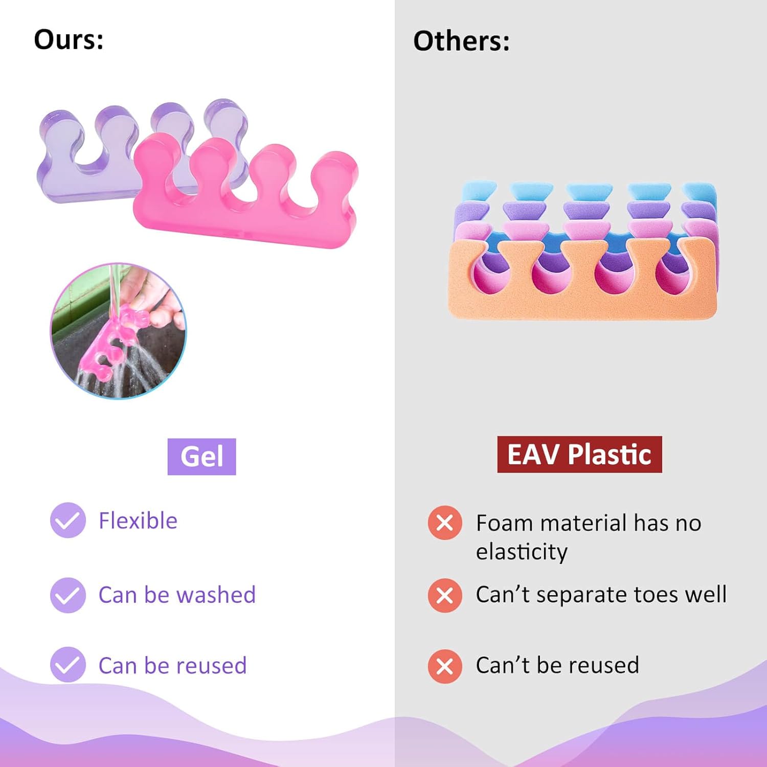 SUNFATT Gel Toe Separators,Toe Spacers for Women,Pedicures Toe Separators Use for Separation of Toenails or Nails,Beauty Pedicure Tools Suitable for Supplies for a Salon Pedicure.