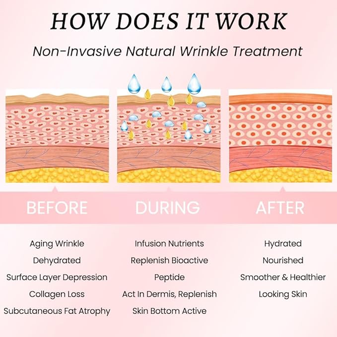 Kaely 12Pcs Forehead Wrinkle Patches,Facial Anti Wrinkle Patches with Collagen,Face Tape for Wrinkles for All Skin Types,Smooth Fine Lines & Wrinkles