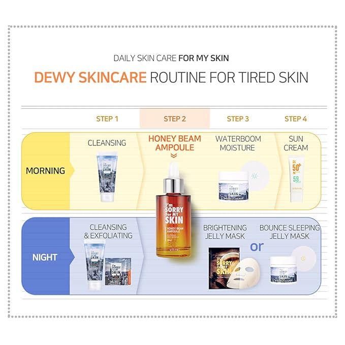 I'M SORRY FOR MY SKIN Facial Skin Ampoule, Korean Skin Care Serum for Face with Propolis, Adenosine and Niacinamide, Anti-Wrinkle & Nourishing Effect (Honey Beam Ampoule)
