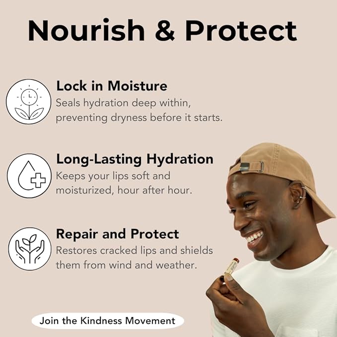 Mint Lip Balm Kind Lips Organic 3-Pack | Extra Minty, Hydrating, Gluten-Free, Moisturizing, Natural, Cruelty-Free, USDA Certified, Non-Greasy, Mint Chapstick