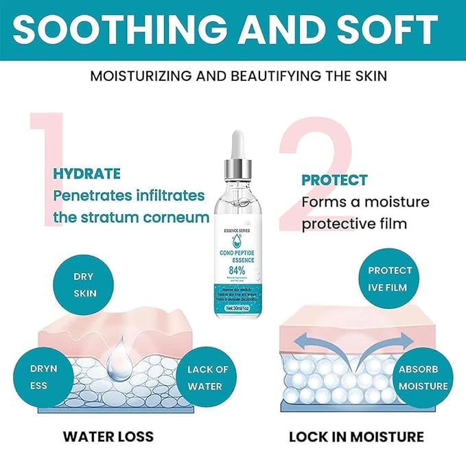 Cono Peptide Essence,Cono Peptide Essence Anti-Aging Wrinkle Serum,Cono Peptide Essence Anti-Aging Wrinkle Serum Instant Lifting Face Skin Care Moisturizing Facial Serum (2 PC)