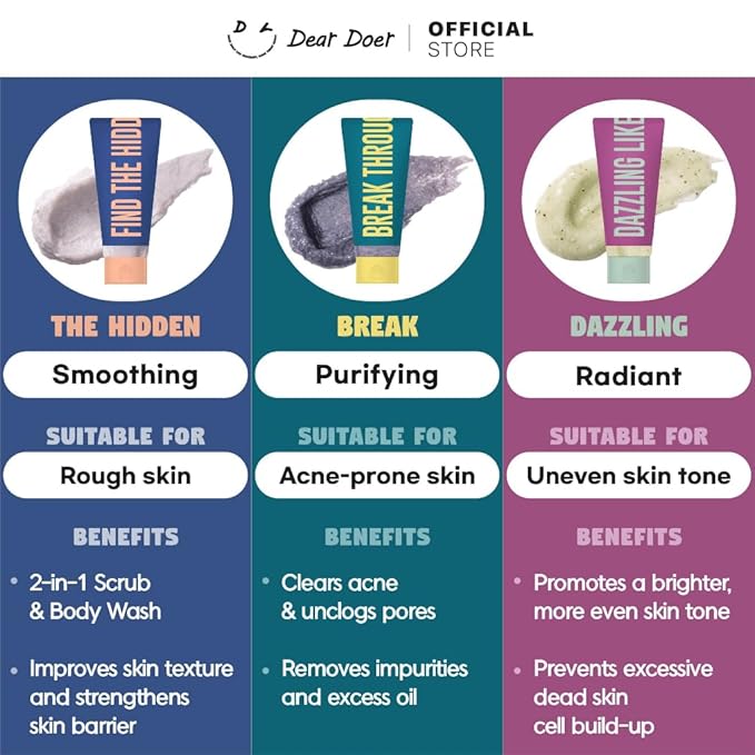 [Dear Doer] The Hidden Body Scrub & Wash in Tube - Moisturizing 2-in-1 Scrub Cleanser with Andes Salt, BHA for Bumpy Skin & Ingrown Hair, Tranquil Scent, Vegan, 3.38 fl oz (100 ml)