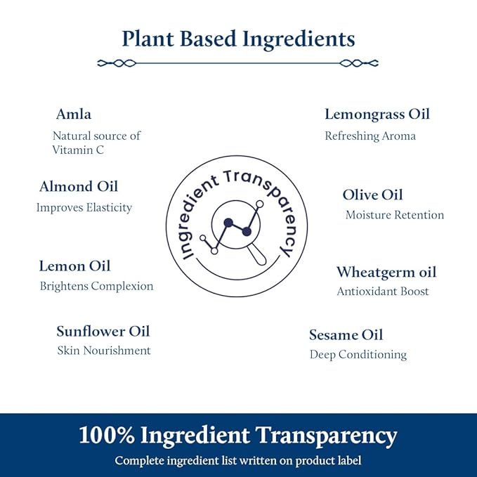 Blue Nectar Ayurvedic Vitamin C Face Serum for Dark Spot Correction and Glowing Skin | Hyaluronic Acid Serum with Plant-Based Vitamin C (9 Herbs, 1 Fl Oz)