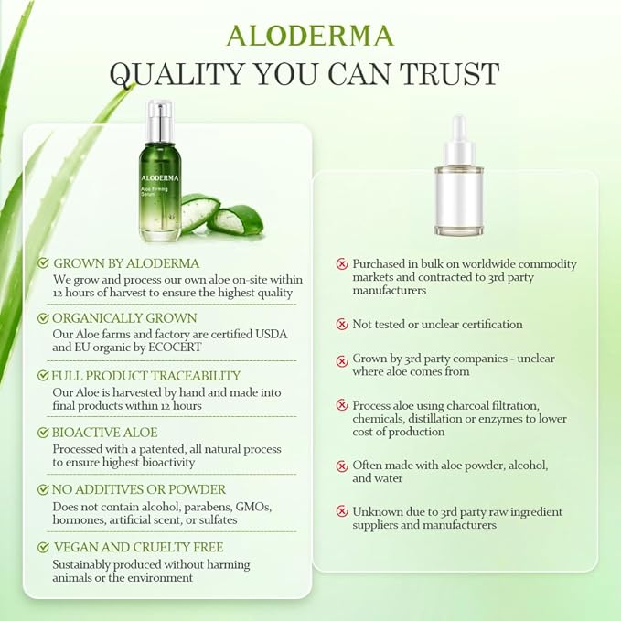 Aloderma Firming Face Serum with 64% Organic Aloe Vera - Age-Defying Face Plumping Serum for Radiant Skin - Tighten Skin, Reduce the Appearance of Fine Lines & Wrinkles with Hyaluronic Acid, 1.7 Oz