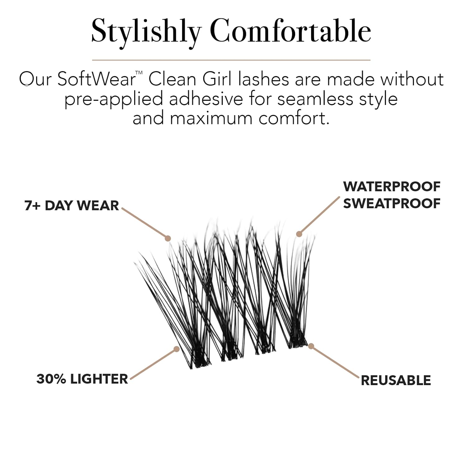 Pro Lash SoftWear Clean Girl Mini Lash Clusters Kit - Natural-Looking, Lightweight Lashes - 7-Day Cluster Eyelash Extensions Waterproof Lashes Clusters - Single Set - Original No. 35