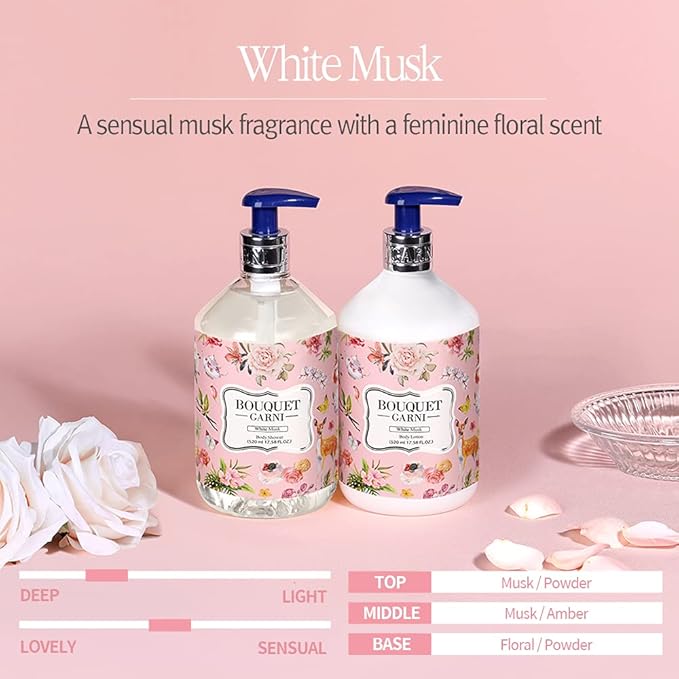 Bouquet Garni Body Lotion White Musk Fragrance - Long-lasting Moisture & Fragrance, Non Sticky Texture (Containing Shea Butter Rich in Vitamin A, C, E) - 17.6 oz
