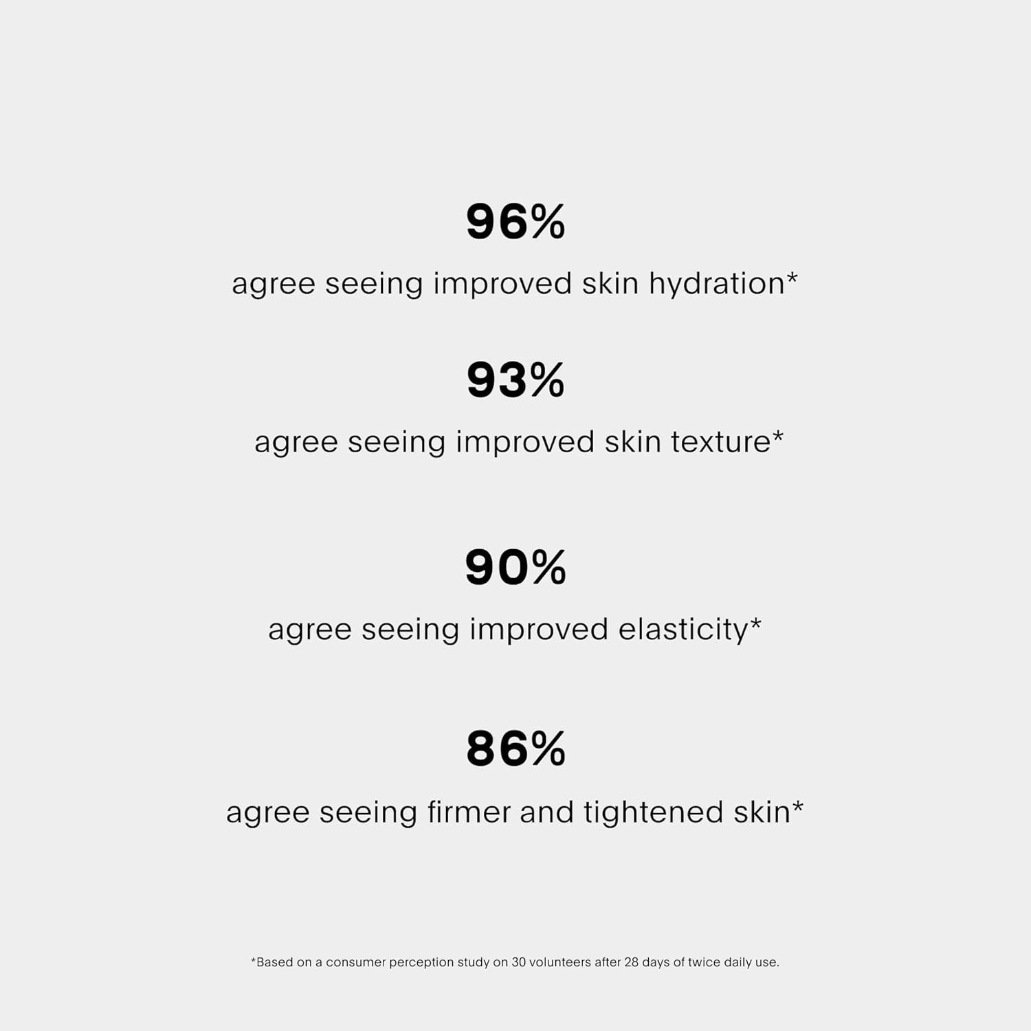 U Beauty The SCULPT Neck + Décolleté Concentrate