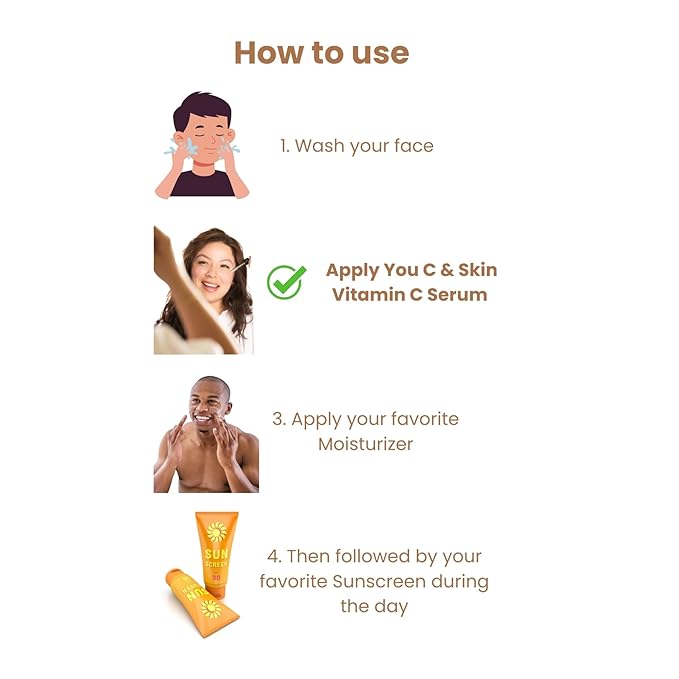 You C & Skin Vitamin C Serum for Face & Neck for Men & Women - Anti-Oxidant Rich, Collagen Boosting, Repairs & Protects against Sun Damage