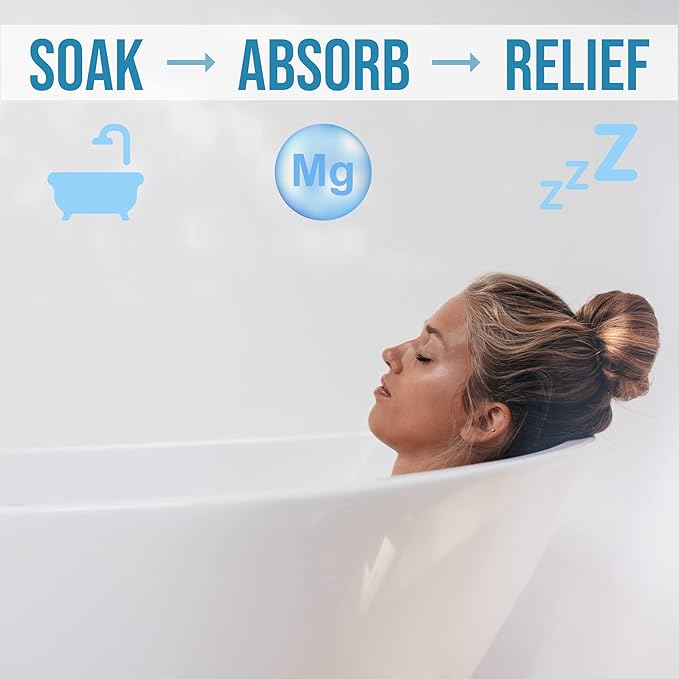 Magnesium Oil for Muscle Recovery Bath Soak and Lavender Magnesium Lotion (2 Pack Bundle)