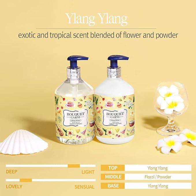 Bouquet Garni Body Lotion Ylang Ylang Fragrance - Long-lasting Moisture & Fragrance, Non Sticky Texture (Containing Shea Butter Rich in Vitamin A, C, E) - 17.6 oz