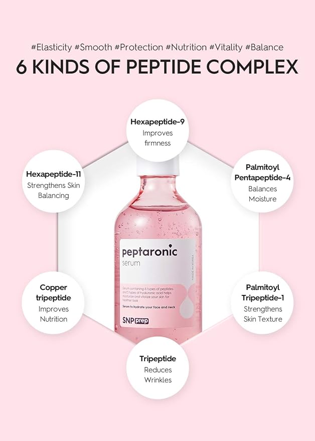 [K Beauty Snp] Peptaronic Skincare Serum | Peptide and Hyaluronic Acid Face Serum | Firming, Soothing, and Moisturizing for Dry Skin Types | Korean Face Skin Care for Gift | 7.43 Fl Oz