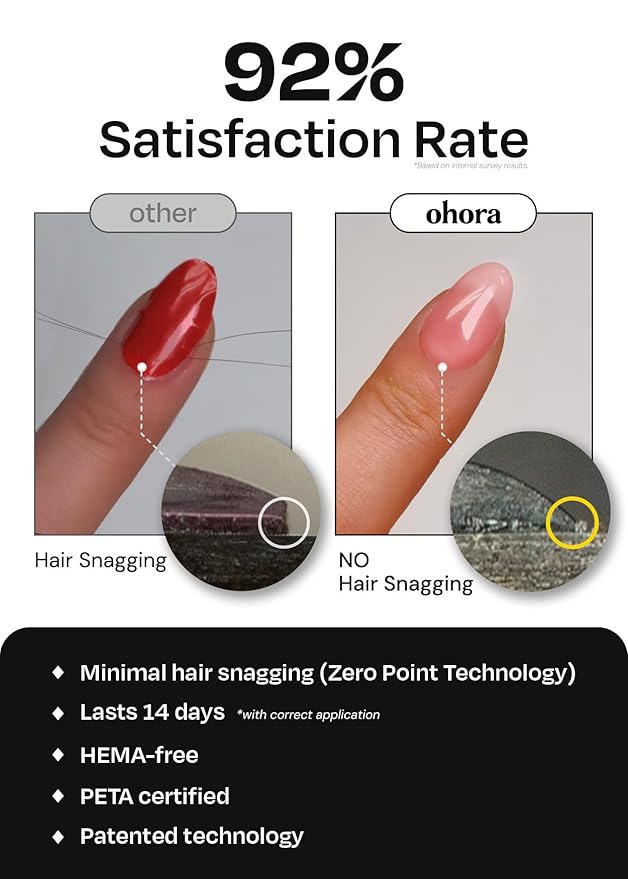 ohora Gel Nail Care (Pro Glossy Top Gel) - Corrects Nail Texture, Easy to Use & Easy to Remove for Semi Cured Gel Nail Strip Application - Professional Salon-Quality for Healthy, Strong Nails