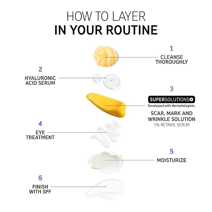 The INKEY List SuperSolutions 1% Retinol Serum for Face and Neck, Helps with Scar, Wrinkle and Skin Tone Appearance for Healthy-Looking Skin, 1.01 fl oz