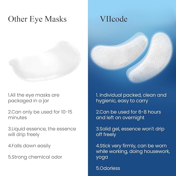 O2M Oxygen Eye Mask for All Night Repair -Under Eye Gel Patches, 8 Hours Oxygen Treatment-Reduce Wrinkles, Eye Bags, Puffiness, Dark Circles -Skin Care Products（6 Pairs