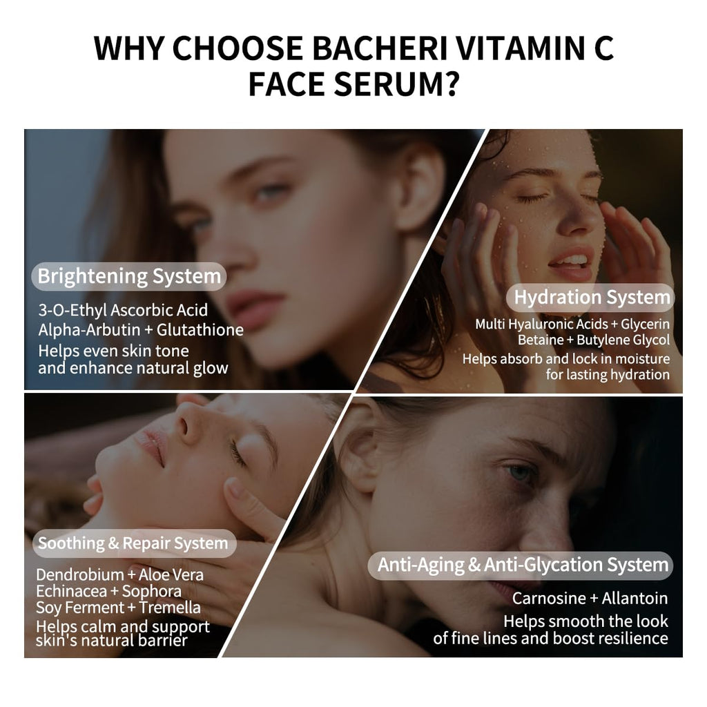 Vitamin C Face Serum with Glutathione, Hyaluronic Acid & Aloe Vera – Lightweight Brightening & Hydrating Ampoule for Daily Skincare, Dark Spots, Sensitive Skin Friendly - (1.0 ml)*30 Vials