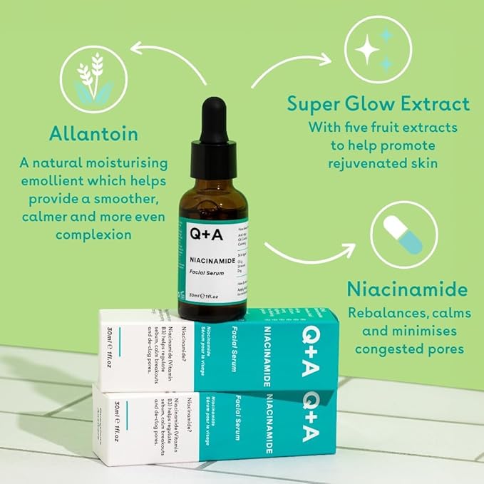 Niacinamide Serum, 30ml