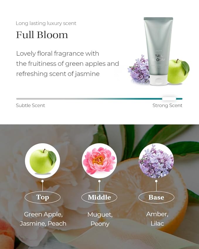 JULYME Perfume Hair Mask with Luxury Scent - Full Bloom Hair Treatment for Moisturizing and Nourishing | 6.76 fl.oz