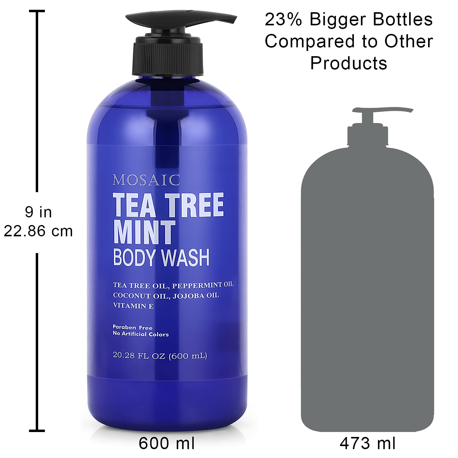 Tea Tree Body Wash with Mint & Shower Gel with Vitamin E for Jock Itch, Eczema, Ringworm, Body Odor, Body Wash Women & Men with Added Body Oils,LARGE 20.2 FL Oz Bottle (Tea Tree Mint, Pack of 2)