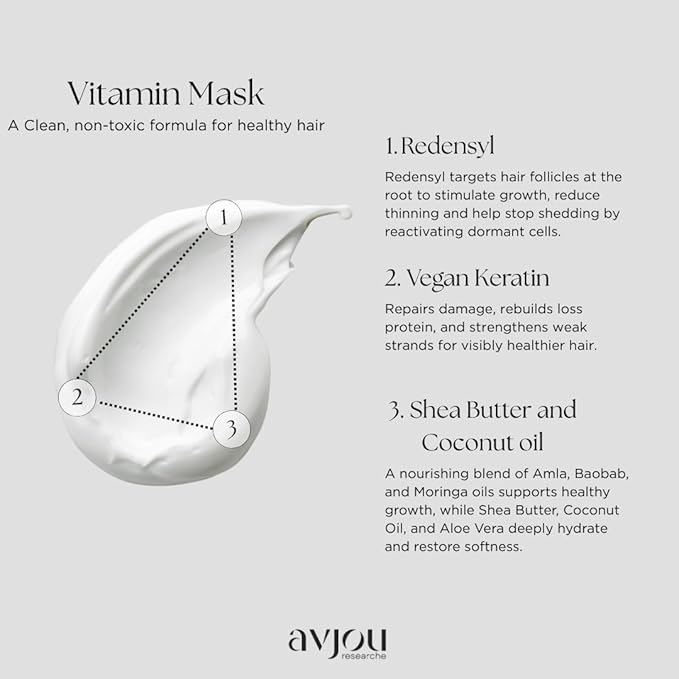 Vitamin Mask - Promotes Natural Hair Growth, Vegan, Anti-Aging, Color & Keratin Safe, Hydrates & Strengthens with Redensyl, Designed for All Hair Types, 6 oz