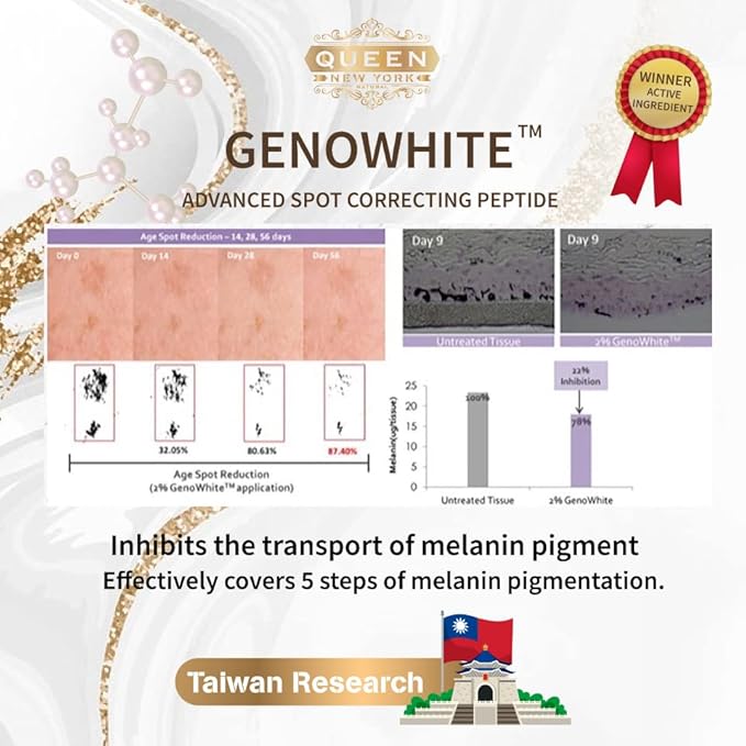 QUEEN 2in1 Booster Power: Radiance Brightening Elixir, elevate your routine for brighter, healthier skin and boosting ritual. Add instant Glow to any skincare routine.