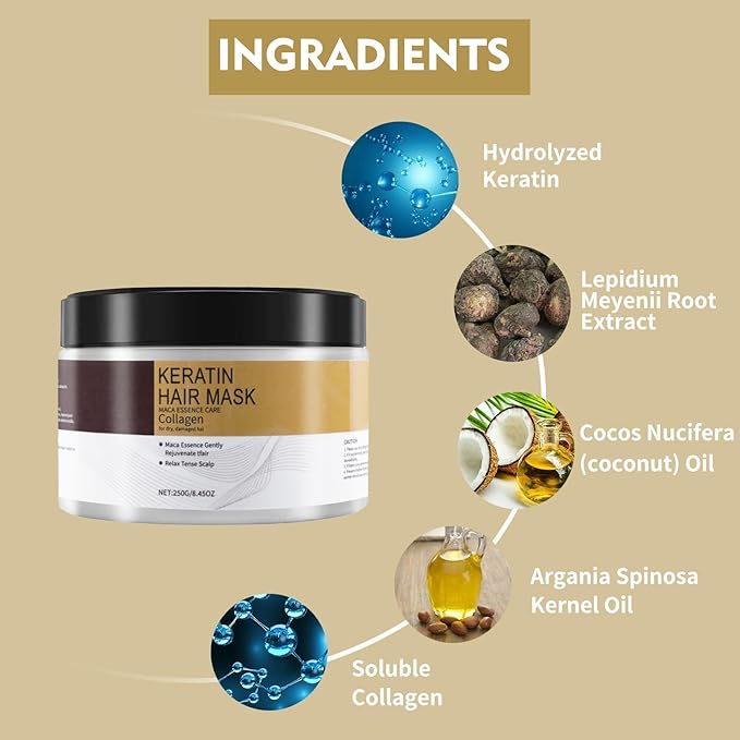 Collagen Hair Mask for Damaged Hair - Deep Repair Conditioning Argan Oil Treatment for Curly or Straight Thin Fine Hair (250ml)