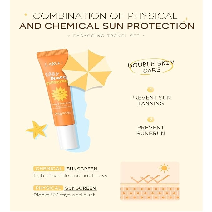 Hydrating Skin Care Set Travel Kit, Gifts for Women and Teenage Girls, 4 Piece Skincare Essentials Set Mini Travel Size With Facial Cleanser, Cream, Serum, Sunscreen - Travel Essentials Gift Set