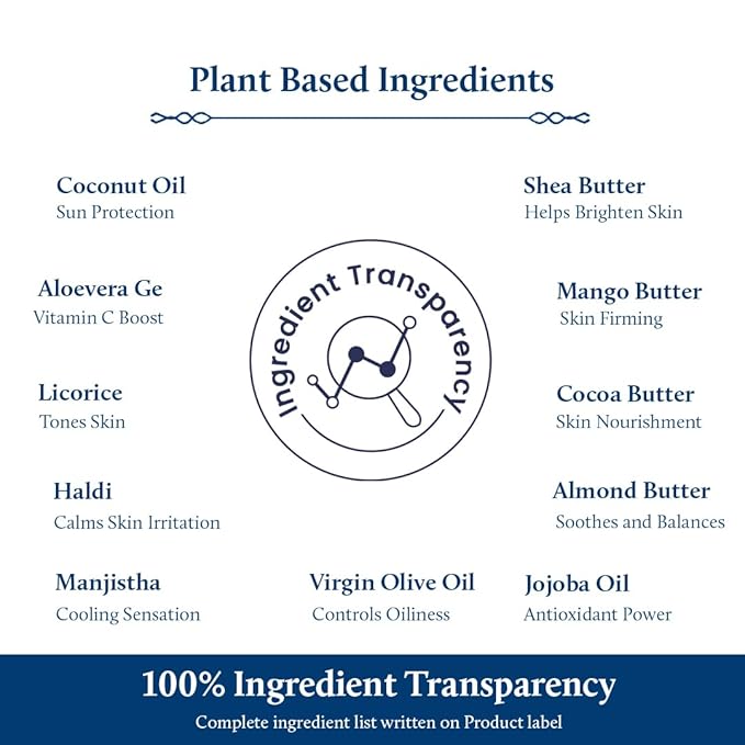 Blue Nectar Cocoa Butter Nargis Body Sunscreen Lotion with SPF 30 PA ++ - No Parabens, Silicones, Mineral Oil, Color (10 Herbs, 6.7 Fl oz)