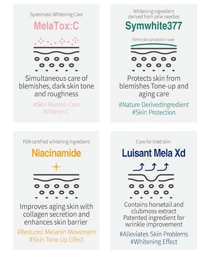 BRIGHTENING SHOT SERUM 30ml / 1.01fl.oz