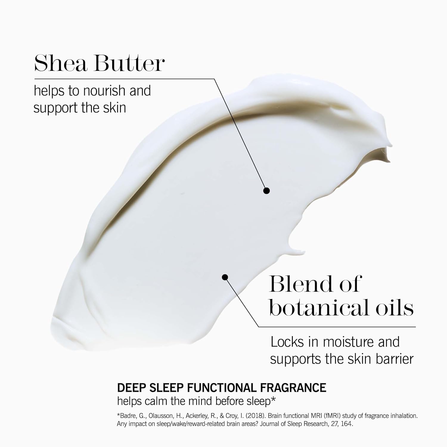 THISWORKS Deep Sleep Body Cocoon – Hydrating Body Lotion with Lavender, Chamomile & Vetivert – Soothing Nighttime Moisturizer for Dry Skin, Promotes Relaxation & Better Sleep – 100ml