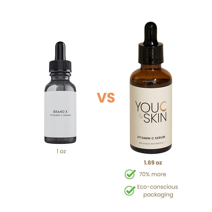 You C & Skin Vitamin C Serum for Face & Neck for Men & Women - Anti-Oxidant Rich, Collagen Boosting, Repairs & Protects against Sun Damage