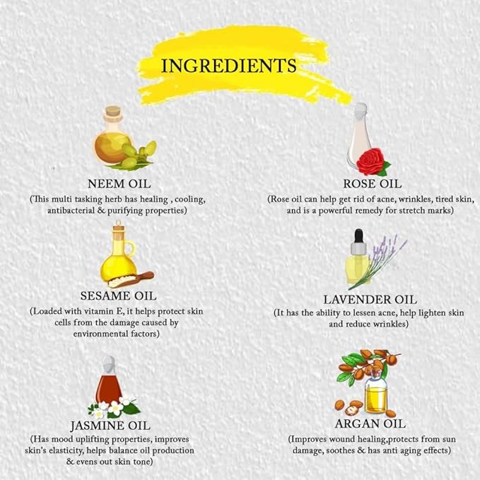 ROOTS AND HERBS Ayurvedic 100% Vegan Nutritive Argan Facial Cleanser for Men and Women