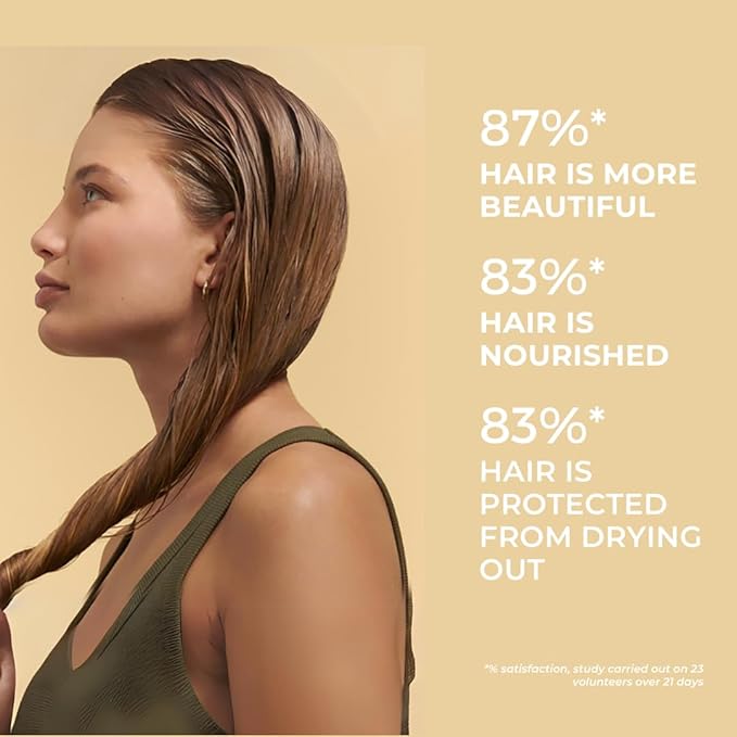 PHYTO NOURISHMENT Ultra-nourishing Mask with Jojoba Oil, For Dry Hair, Hydrating, Moisturizing Mask, 6.76 fl. oz.