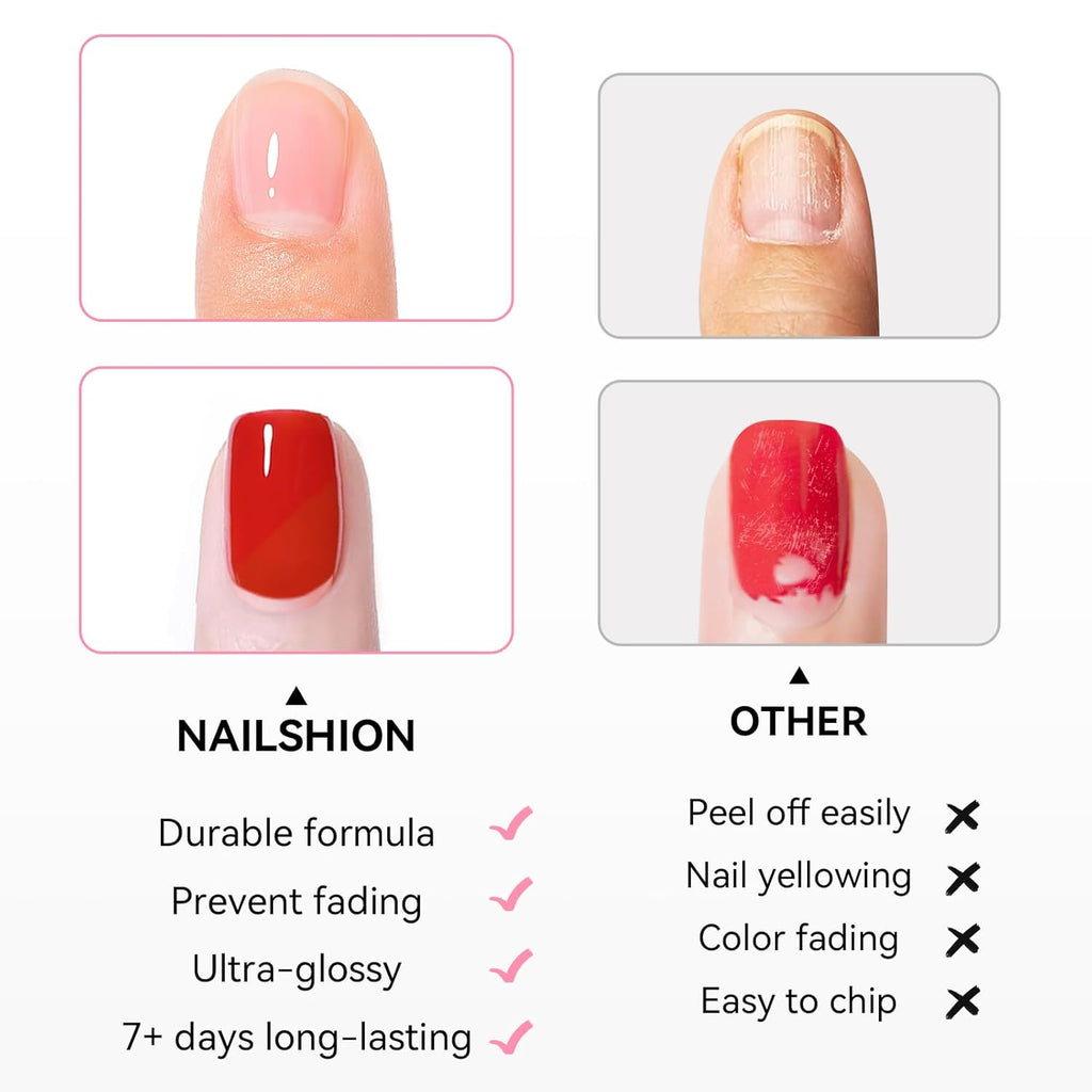 Clear Pink Base Top Coat Clear Nail Polish, Sheer Pink Base Ridge Filler Strengthening Anti Chip Nail Concealer, Non Gel, Salon Quality, Quick Dry Home DIY Nail Art Gift Set