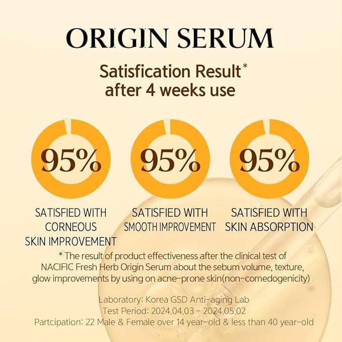 Nacific x Stray Kids Fresh Herb Origin Serum With 2 pcs Photocards (random) by KOSBEAUTY