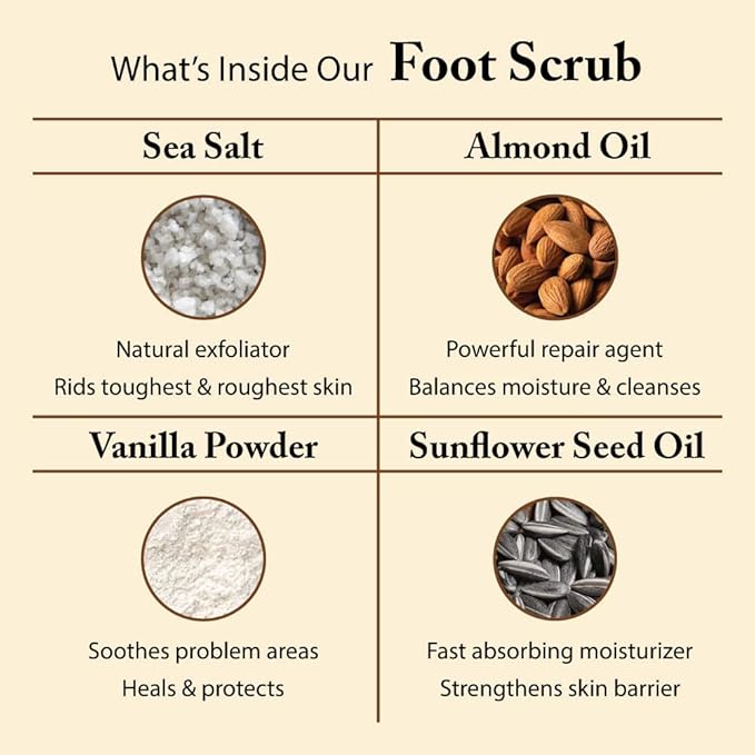 FootFitter Foot Scrub – Exfoliating Natural Sea Salt Based Feet & Dry Skin Scrub – Sweet Vanilla (11.2 oz.)