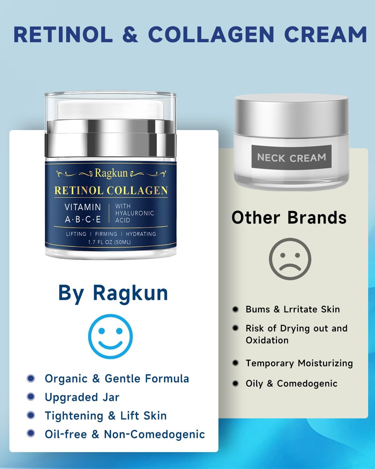 Retinol Cream for Face, Collagen Neck Creams for Tightening and Firming, Anti Aging Facial Moisturizer for Women & Men, and Turmeric & Kojic Acid Pads