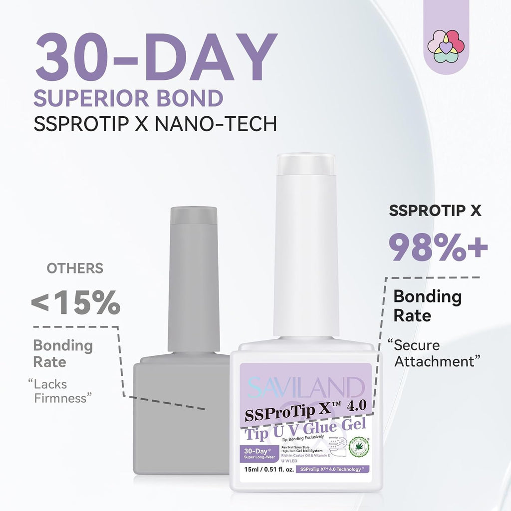 SAVILAND Gel Nail Glue: 30-Day Long Lasting Super Adhesive Glue Castor Oil VE for False Tips Strong Hold X Nail Art Tool U V Lamp Curing Needed for Use Home DIY SSProTip X 4.0