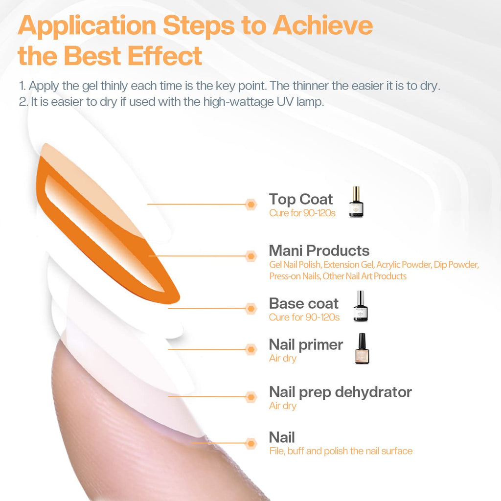 modelones Gel Top Coat and Base Coat, 2 Pcs No Wipe Clear Base and Top Coat Set for Gel Nail Polish Soak Off Long Lasting Upgraded Shiny DIY Manicure Gift for Women 10 ml